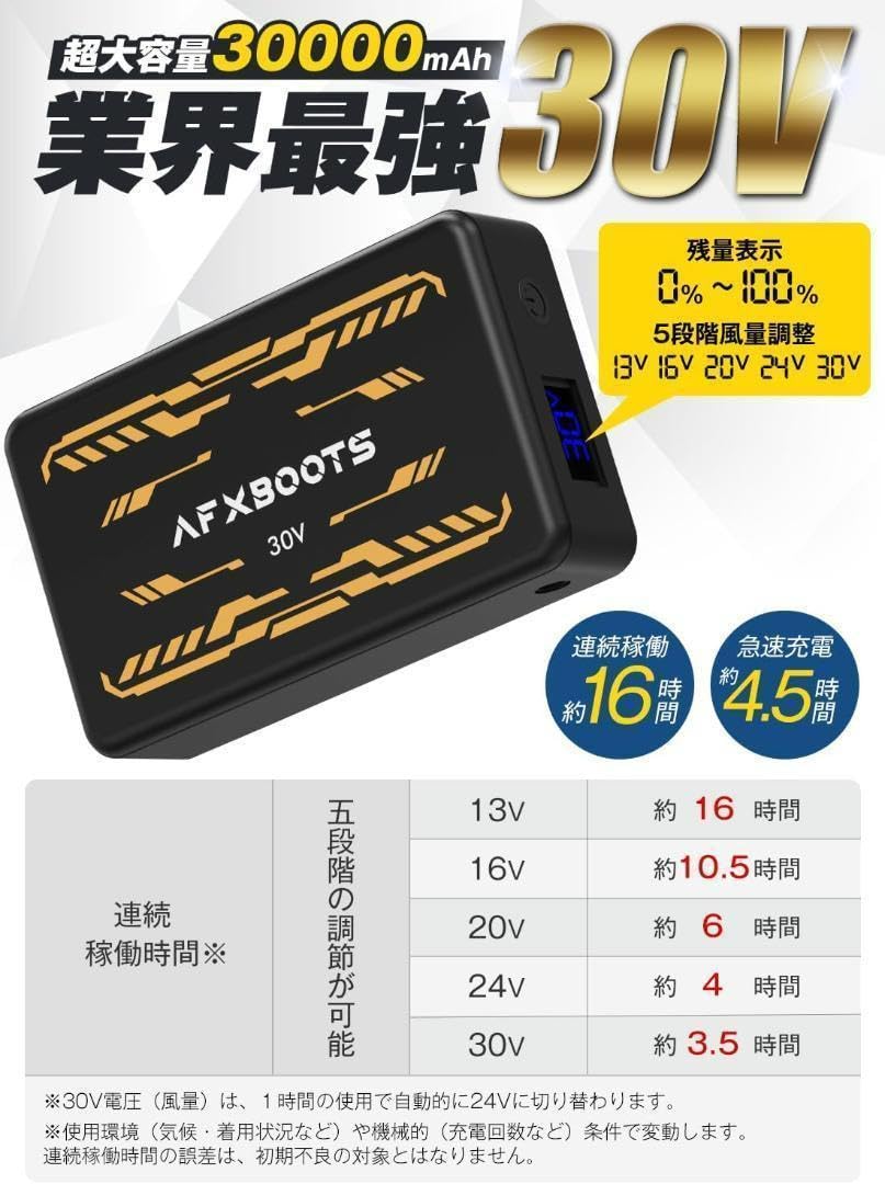 Amazon.co.jp: 空調作業服 ファンバッテリーセット 30V 30000mAh Amazon.co.jp: 空調作業服 ファンバッテリーセット 30V 30000mAh