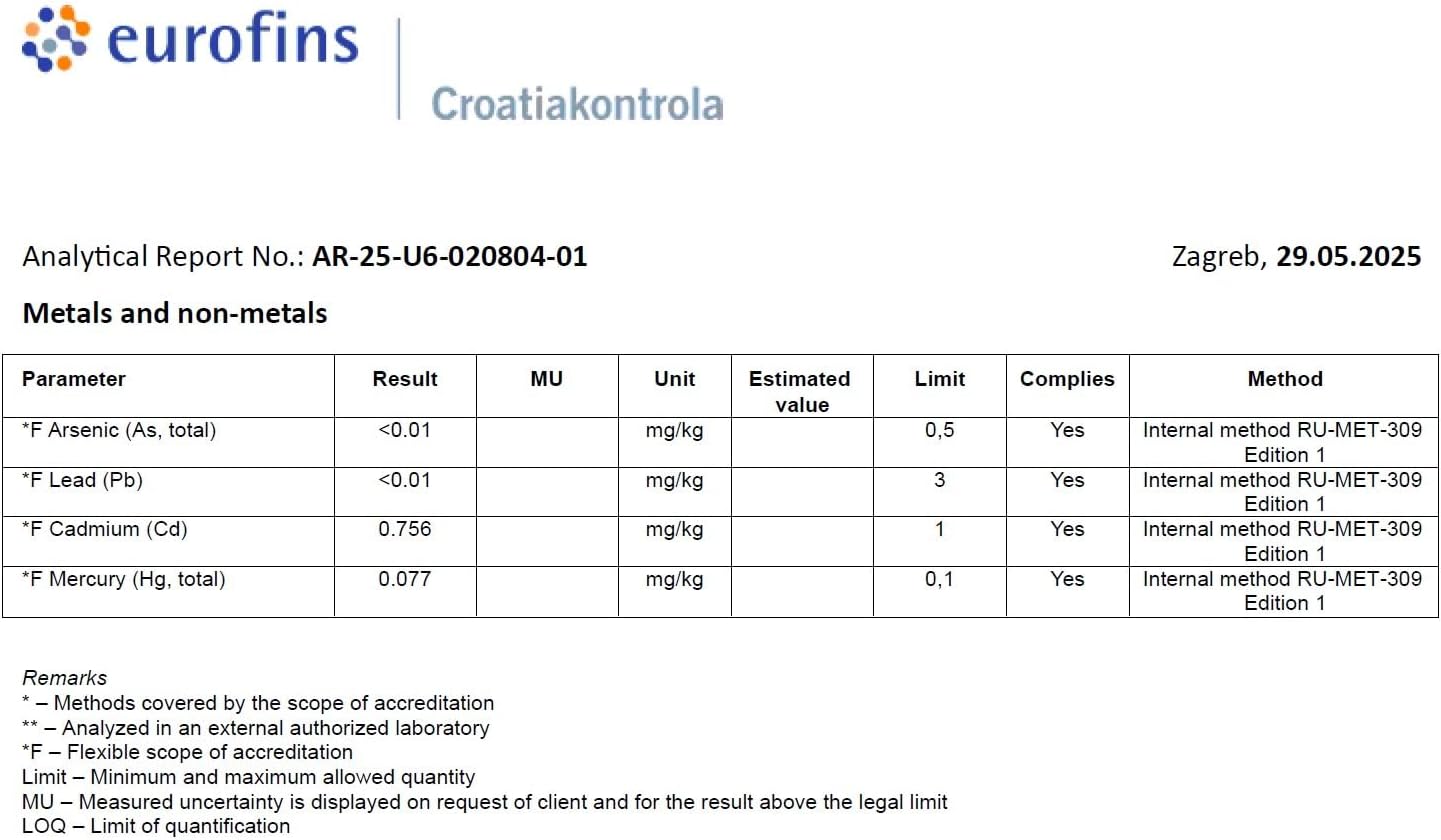 Heiltropfen Methylene Blue Powder 0.88 Oz - 25 g | Ultra High Purity | USP Pharma Grade Ingredients - Third-Party Tested | Formaldehyde Free | incl. Spoon