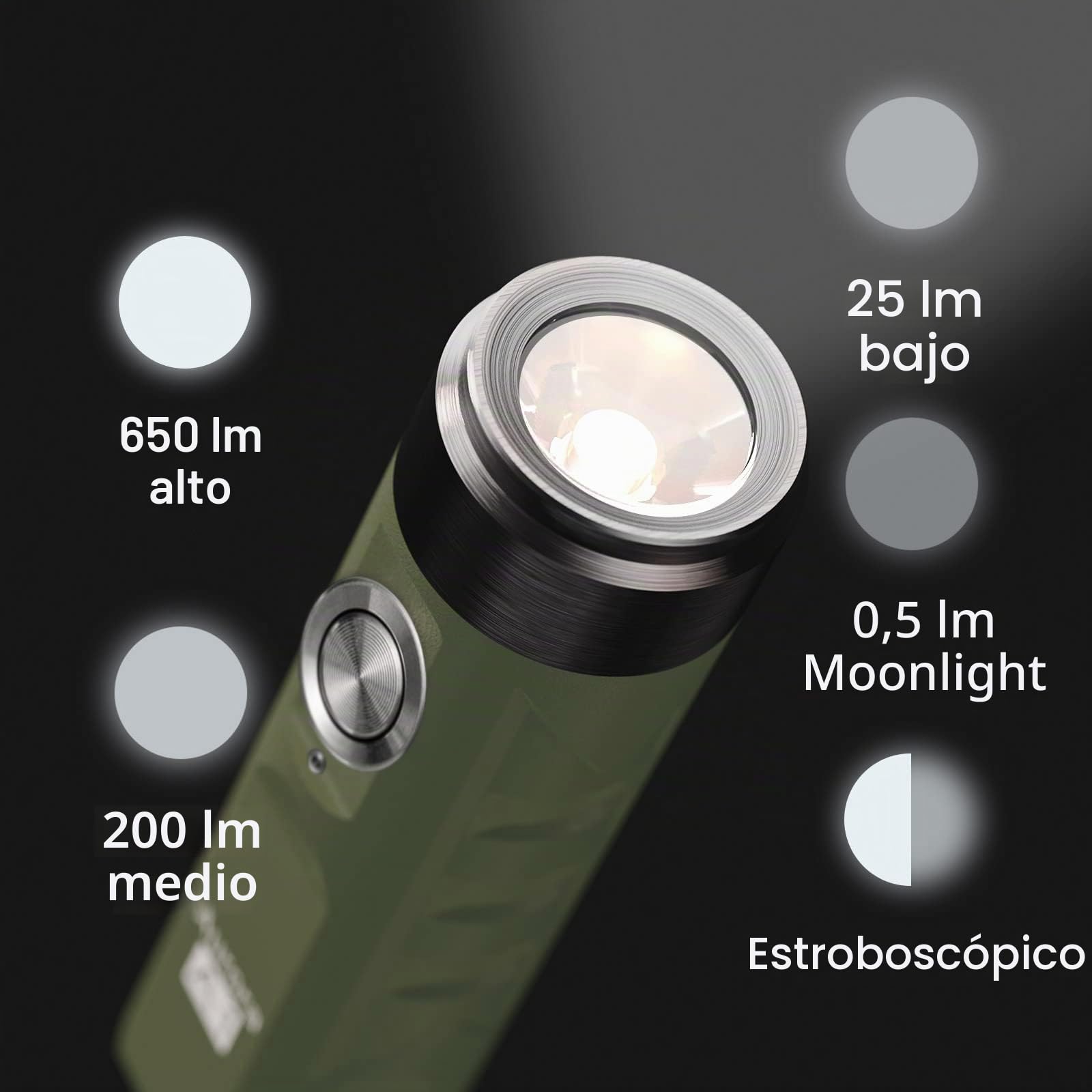 RovyVon Linterna Llavero recargable A1 USB C de 650 Lúmenes, Mini Flashlight,superbrillante, para exteriores, Mini llavero EDC Para Ciclismo Cámping,Hiking