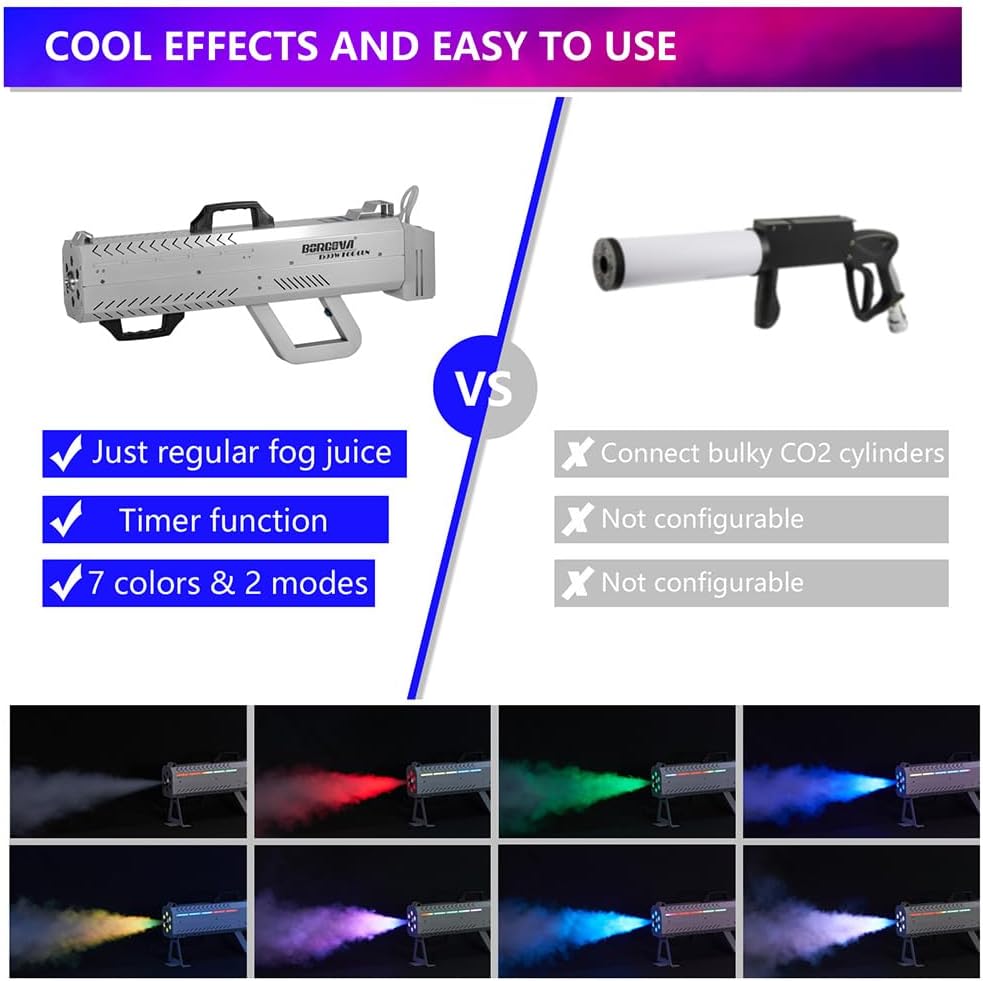 1500W Smoke Gun Fog Machine with Timer & 7-Color LED Lights, Handheld Party Fog Cannon, 20-26ft Range for Halloween, Weddings, Stage Shows, DJ Clubs
