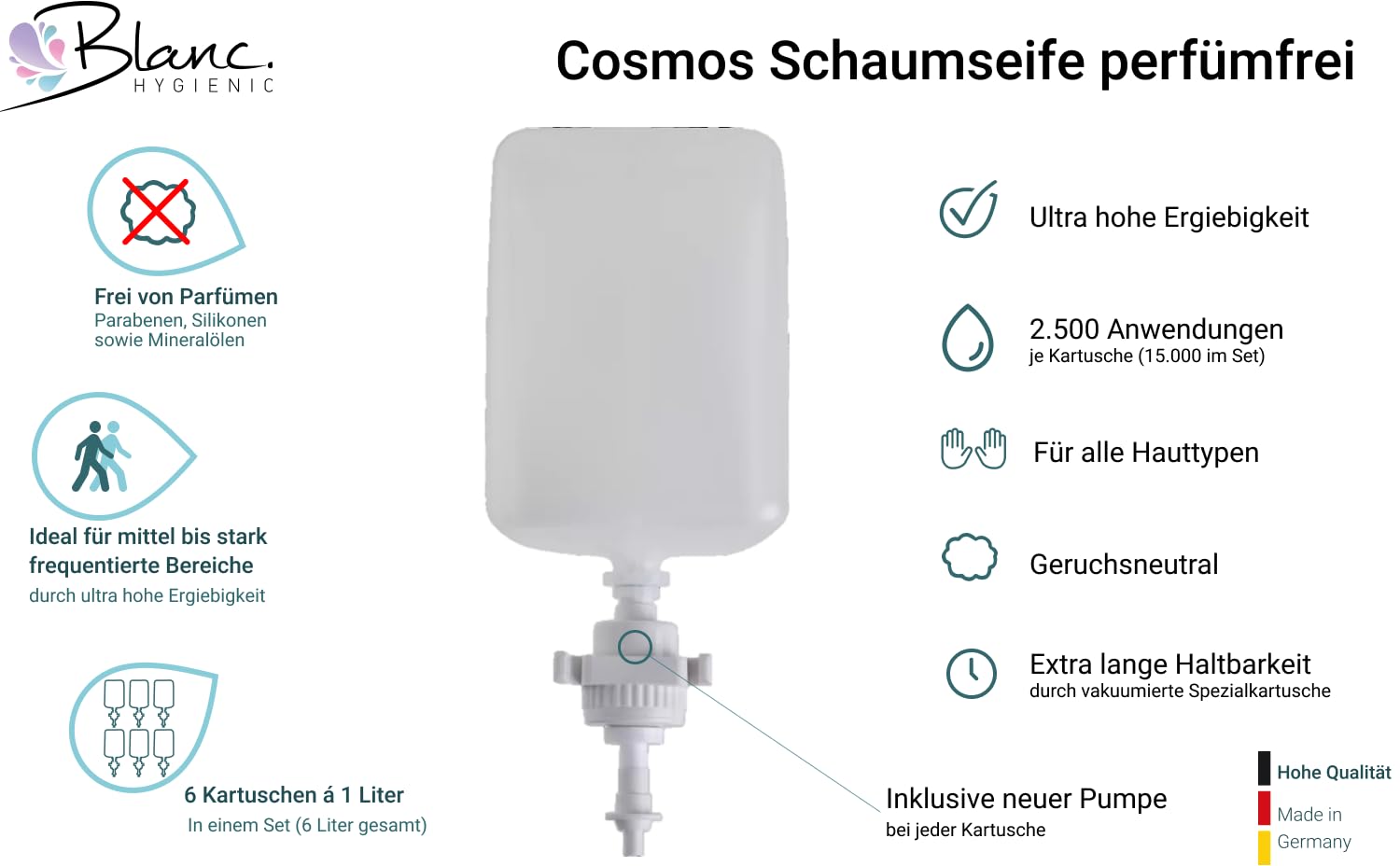 Cosmos Schaumseife Parfümfrei 6x1 L, 15.000 Anw. | Parfümfrei, mild & hautverträglich, 6x1 L Kartuschen inkl. Pumpe & 15.000 Anwendungen