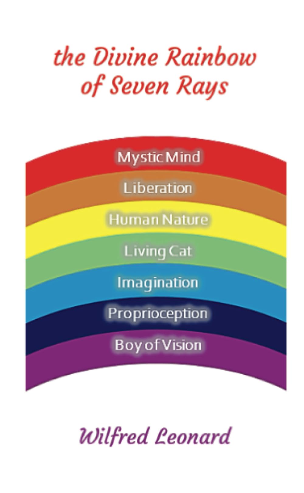 Divine Rainbow of Seven Rays