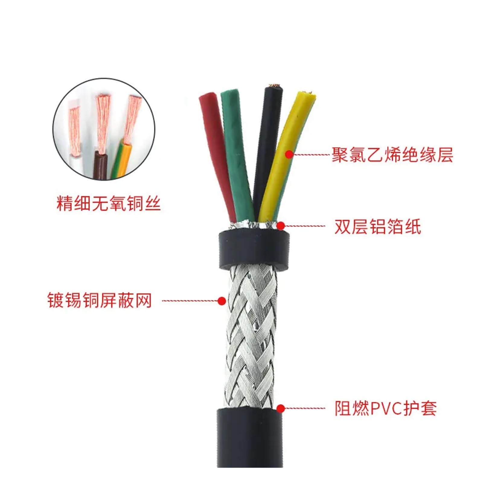 Cavo schermato 12-17 2-6 Core 1M Cavo di segnale in rame puro PVC UL2464(12 Awg-4mm,3 Core 1 meter)