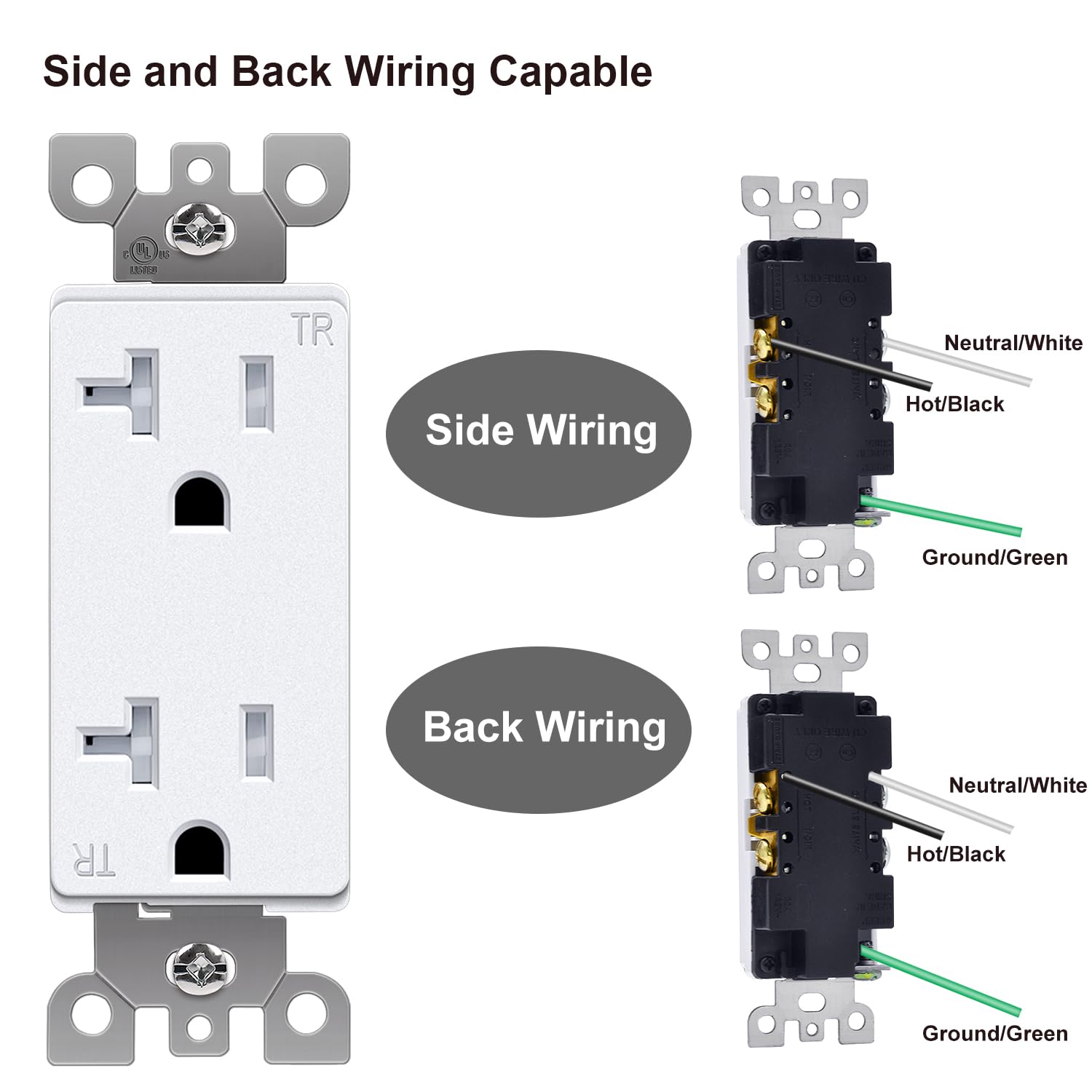[20 Pack] BESTTEN 20 Amp Decorator Receptacle Outlet, Tamper-Resistant (TR), 20A/125V/2500W, Residential & Commercial Use, UL Listed, White