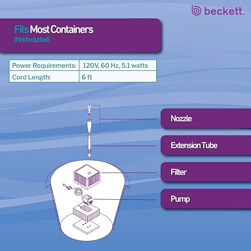 Miniatura 7 de Beckett Corporation CGFK60 7207210 - Kit de bomba de fuente de 5 vatios para estanques de patio, fuentes de contenedores, fuentes de interior y