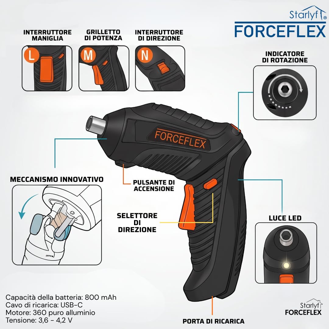 STARLYF ForceFlex - Avvitatore elettrico articolato da 3,6 V-4,2 V, senza fili e ricaricabile (USB-C), 48 pezzi con albero flessibile, valigetta, luce LED integrata, 240 giri/min