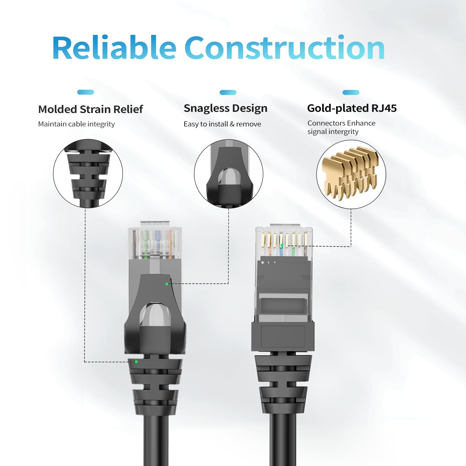 Cavo Ethernet Cat 6 da 45,7 m, per interni ed esterni, ad alta velocità, 10 Gbps, 24 AWG, cavo di rete Internet in puro rame, cavo patch Ethernet Cat6 lungo, cavo LAN PoE per router, modem, PS5/4,