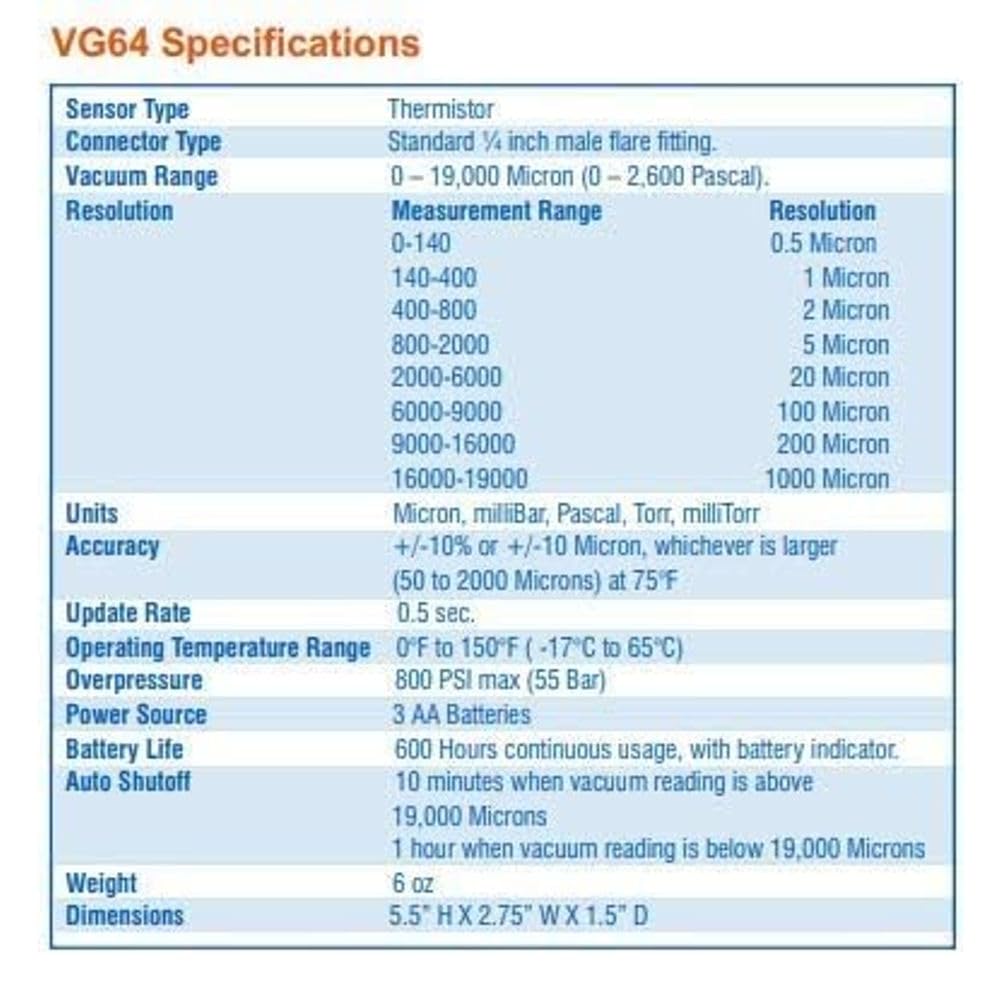 Vuotometro/Micronometro digitale portatile (intervallo: da 0 a 19.000 micron) Elevata precisione di Supco VG64 per sistemi di refrigerazione, test di compressori, pompe per vuoto