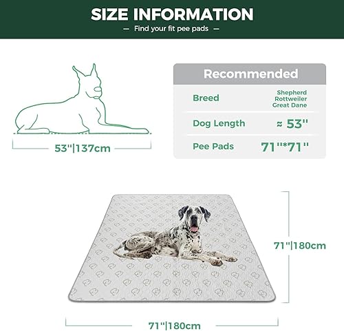 Miniatura 2 de FXW - Almohadillas lavables para orina de perros con superabsorción, diseñadas para corralito FXW RollickHomeplus de 324045 pulgadas y 8 paneles, 71