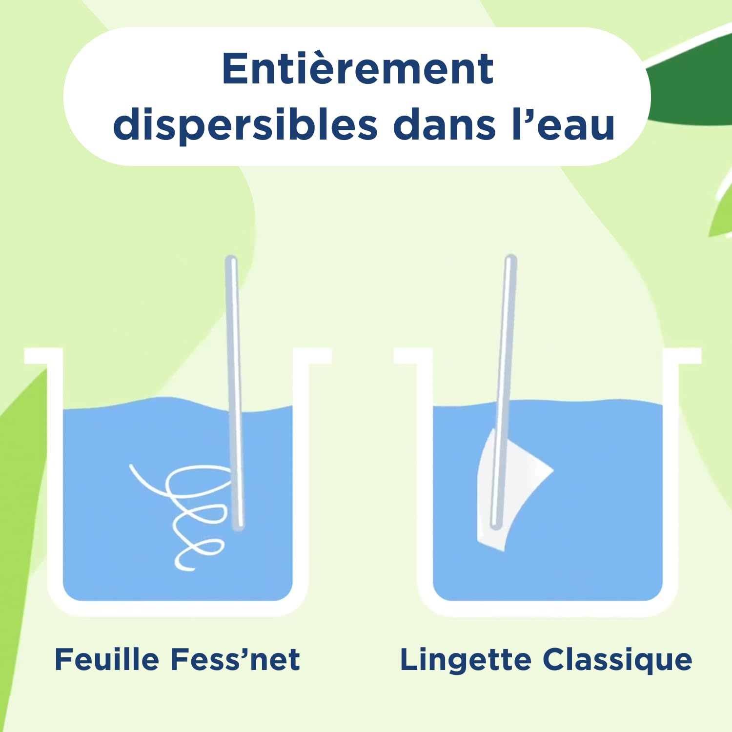 Fess Nett - Papier Toilette Humide Pocket Fleur de Coton x20 - Formule testée dermatologiquement 0% parabène 0% phenoxyethanol - Pour peaux normales à sensibles