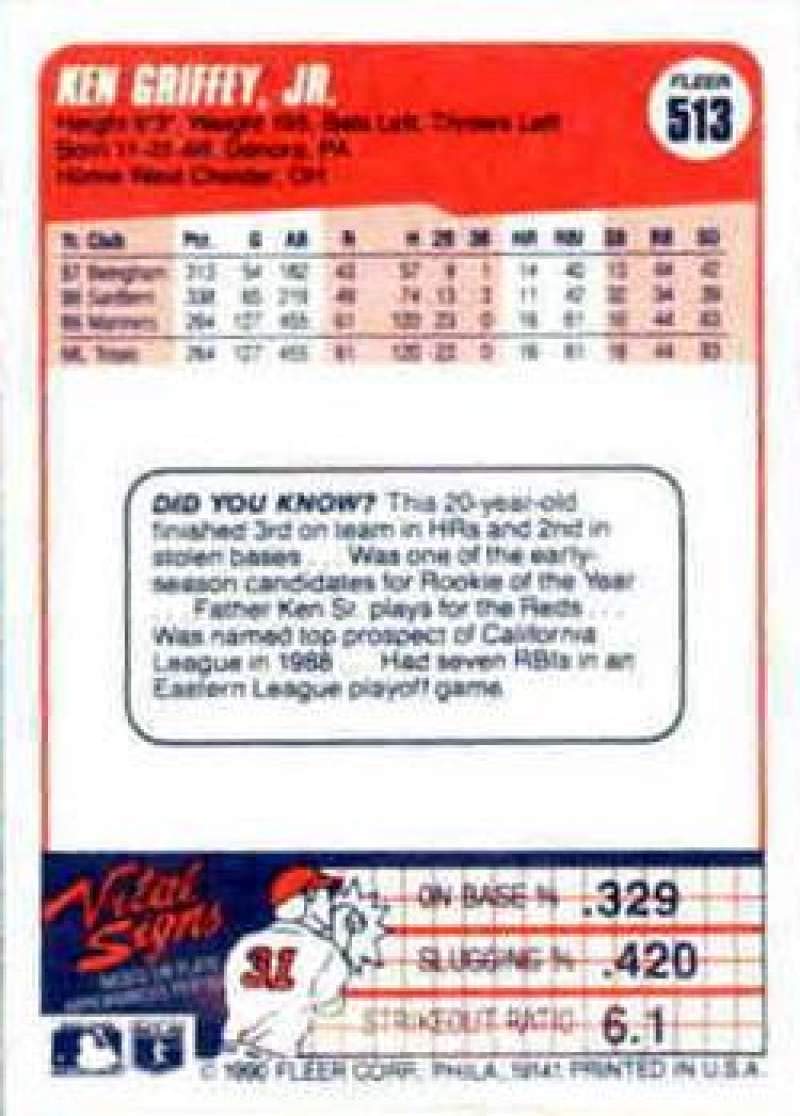 Amazon.com: 1990 Fleer Ken Griffey Jr #513 NM-MT