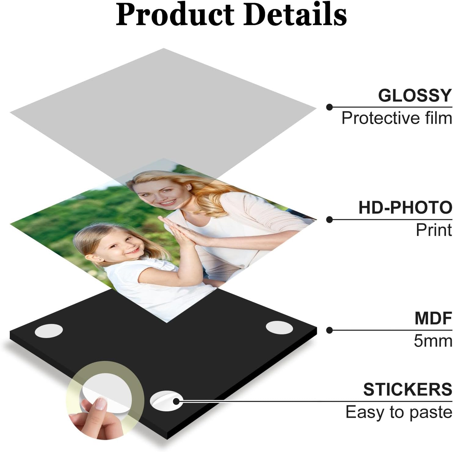 JOXOFO Custom Photo Tiles Personalized Peel and Stick Mix Tiles Picture Frames for Collage Wall Decor Storyboards Photo Prints Gift for Family and Loved Ones 12pcs