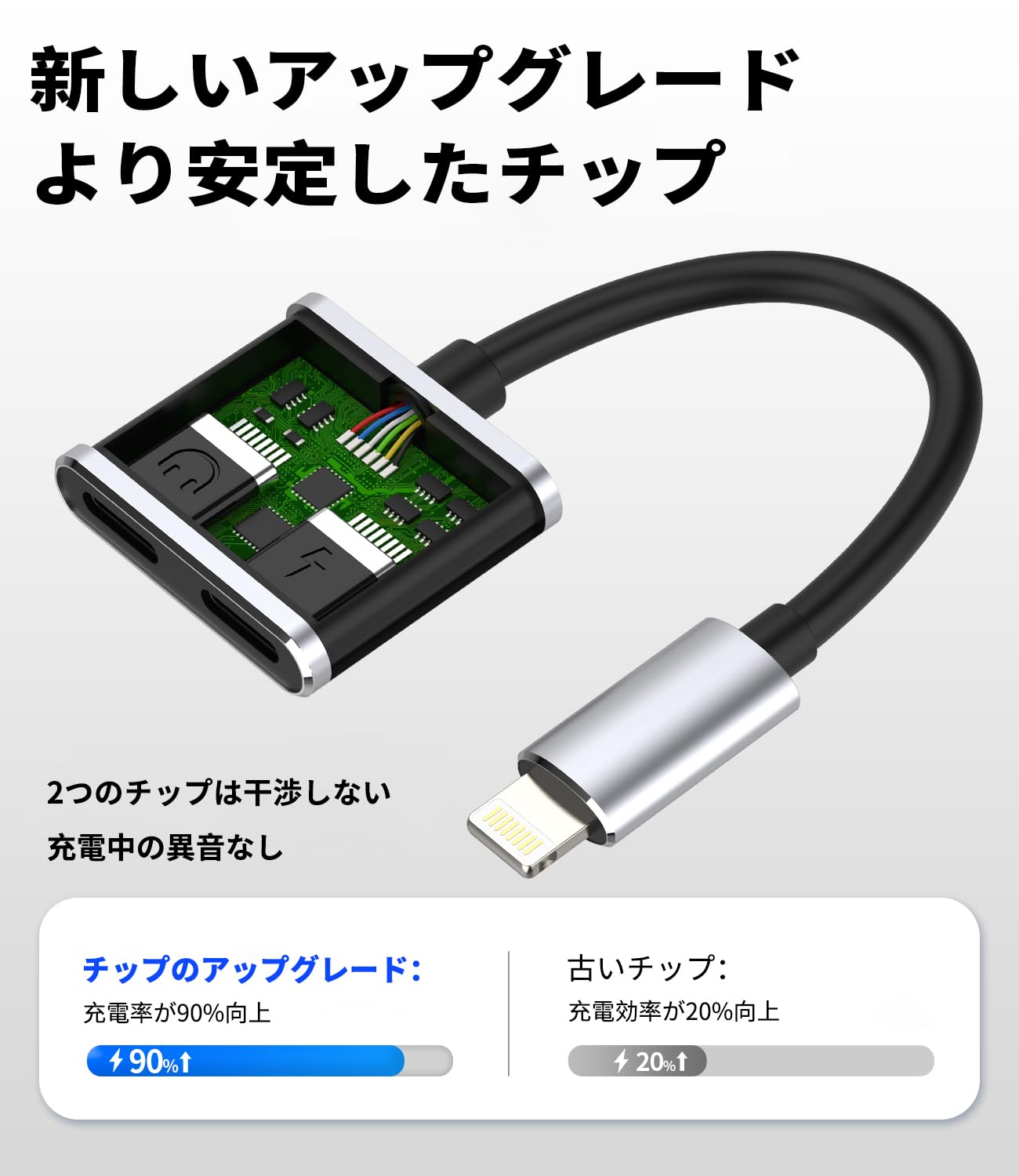 Amazon.co.jp: Lightning イヤホンジャック変換アダプター（2in1）同時