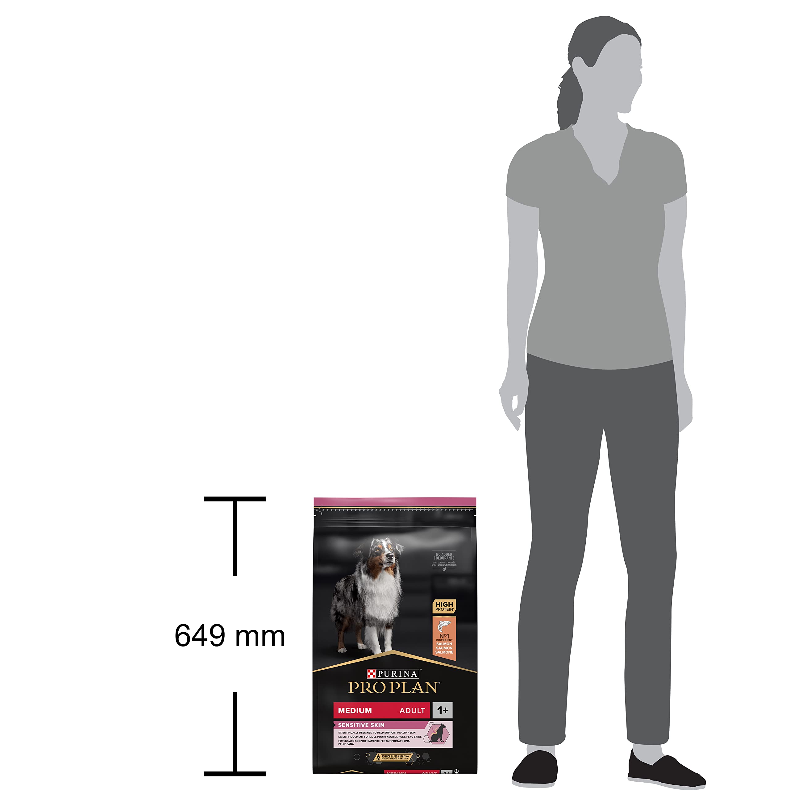 Pro Plan - Medium Adult Sensitive Skin con Optiderma, Rico en salmón – 7 kg – Pienso para Perros Adultos de tamaño Mediano