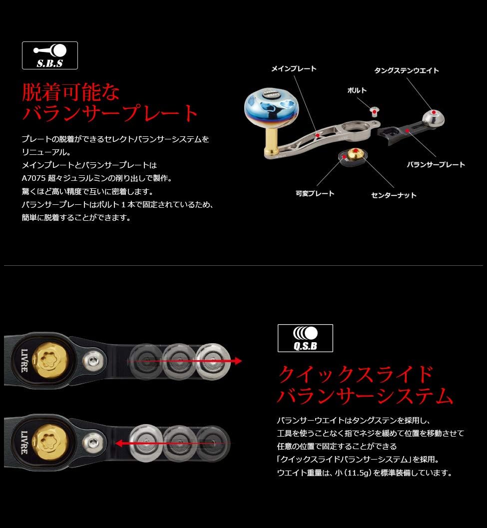 リブレ(LIVRE) SB 55-60 ダイワ/Abu 右巻用 (ガンメタプレート+ブルーG