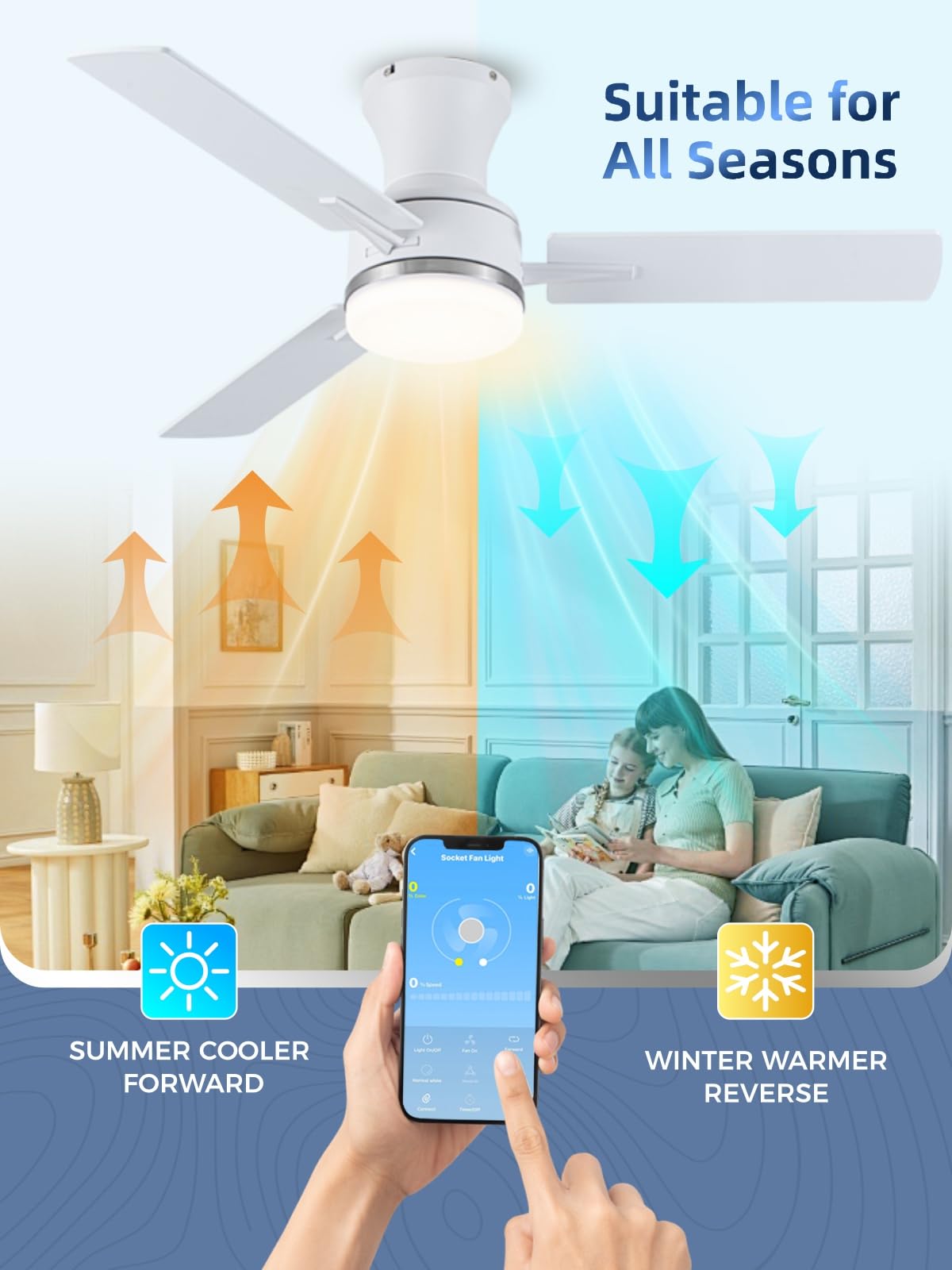LANMEL 42 Inch Ceiling Fan with Light and Remote Control,Gold and Black-White Small Ceiling Fans with Lights,6-Speed Remote-Controlled Dimming,Silent Dc Motor,Suitable for Indoor/Outdoor