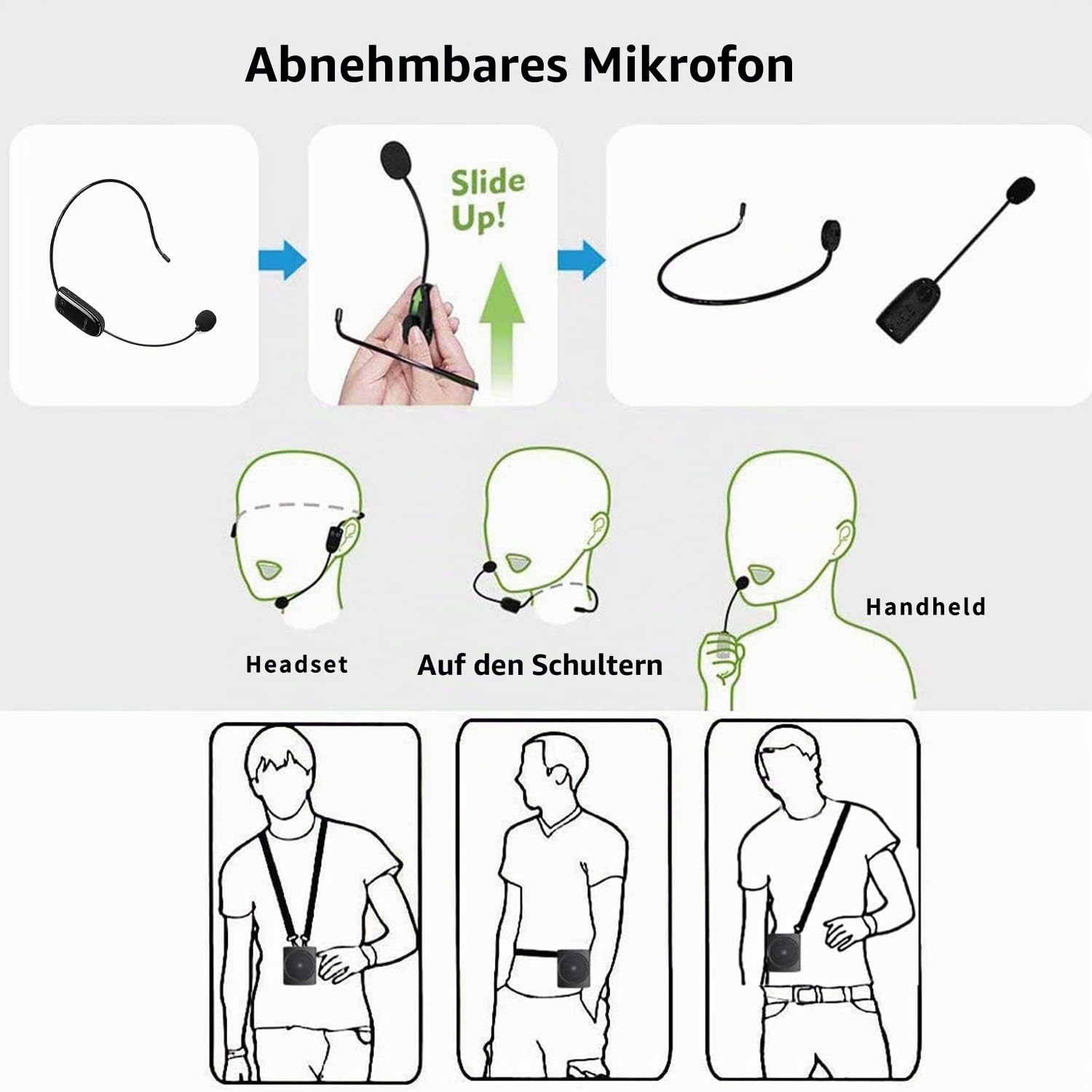 SHIDU Sprachverstärker Tragbarer Bluetooth Lautsprecher mit drahtlosem UHF Mikrofon Headset 10W 1800mAh PA-System Unterstützt Audio im MP3-Format für Lehrer, Taxifahrer, Trainer, Training, Reiseleiter