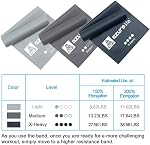 A AZURELIFE Resistance Bands Set, Professional Non-Latex Elastic Exercise Bands, 5 ft. Long Stretch Bands for Physical Therapy, Yoga, Pilates, Rehab, at-Home or The Gym Workouts, Strength Training