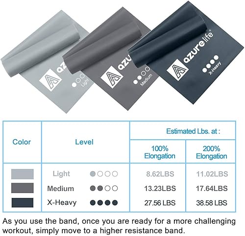 Miniatura 5 de A AZURELIFE Juego de bandas de resistencia, bandas elásticas profesionales sin látex, bandas elásticas de 5 pies de largo para terapia física, yoga,