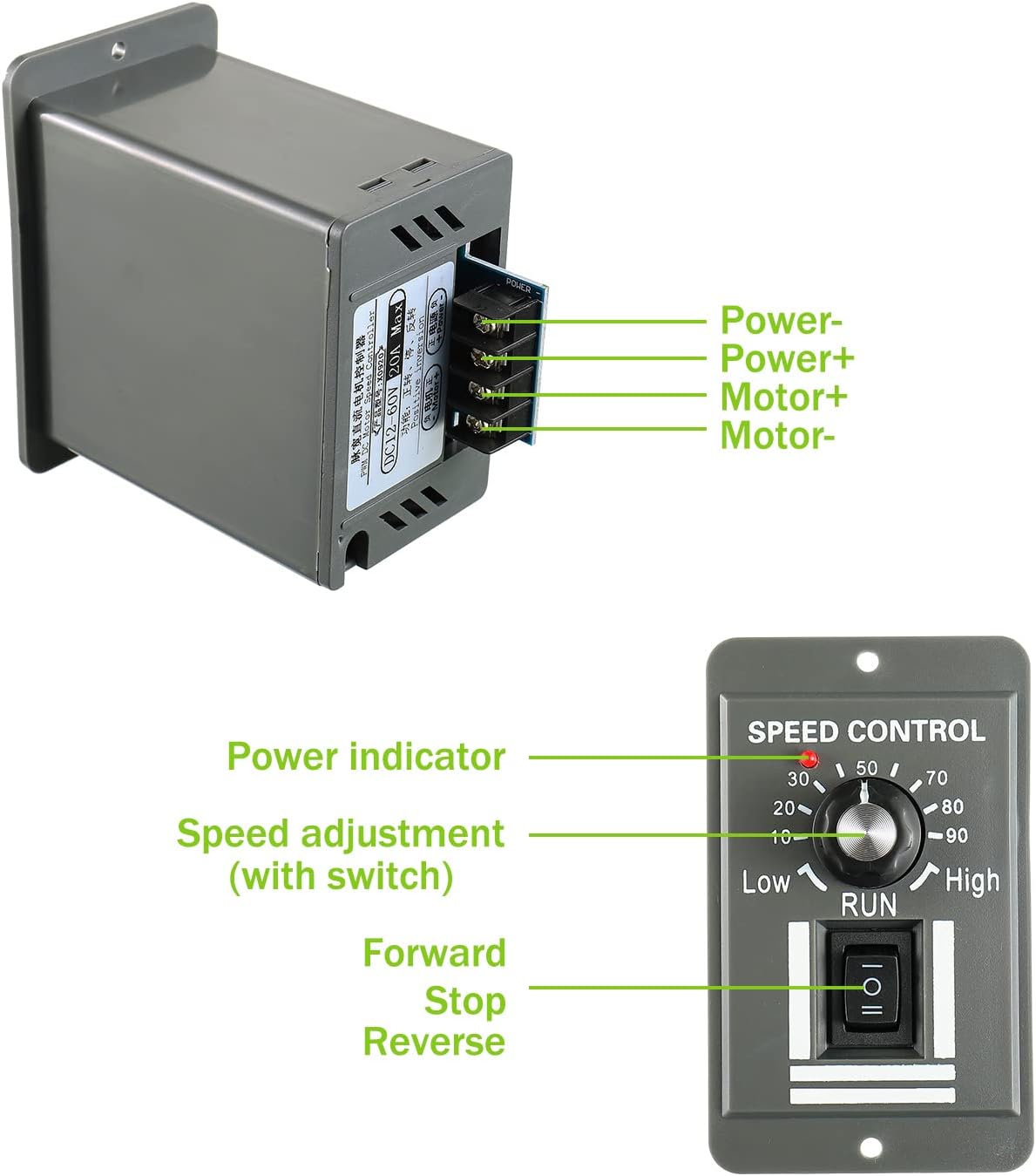 Detailed view of the EPLZON Motor Speed Controller showing wiring terminals (Power-, Power+, Motor+, Motor-) and front panel controls (Power indicator, Speed adjustment knob, Forward/Stop/Reverse switch).