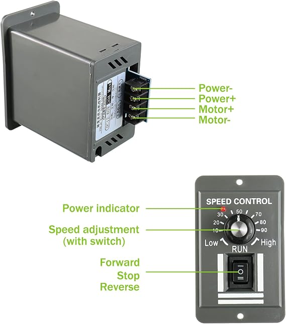 DC 12-60V Motor Speed Controller 20A Adjustable PWM Controller Switch Forward/Reverse Electric Motor Speed Regulator Suitable for DC Brush Motor