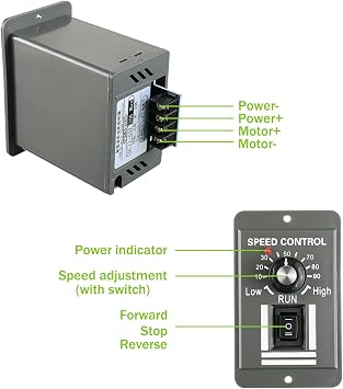 DC 12-60V Motor Speed Controller 20A Adjustable PWM Controller Switch Forward/Reverse Electric Motor Speed Regulator Suitable for DC Brush Motor