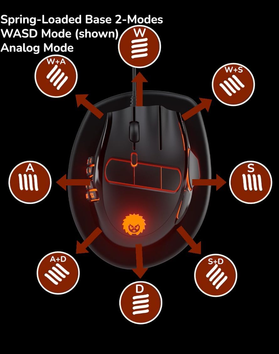 Hedgehog MMO Gaming Mouse - 16 000 DPI - 23 Programmable Buttons - Switch to Joystick Mode with Spring-Loaded Base - PC, Mac, Ubuntu Linux