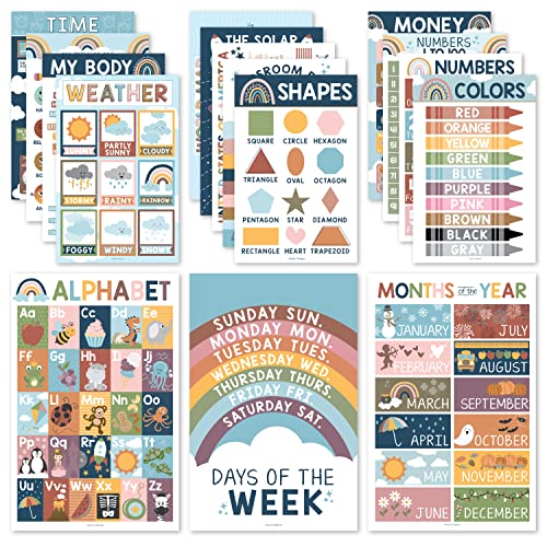 21+ Must Need Back To School Supplies For Elementary School Teachers
