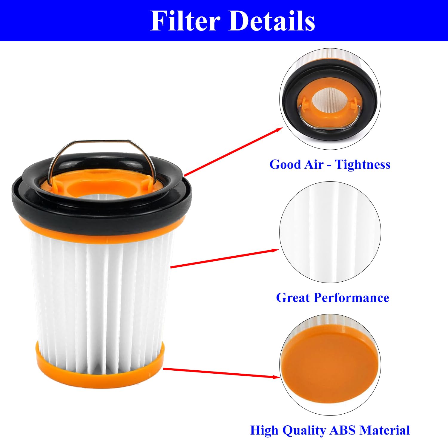 WV201 Ersatzfilter für Shark Wandvac Ion W1 S87 Handstaubsaugerfilter, Ersatz WV200, WV201, WV205, WV201BK, WV220, vergleichbar mit Teilenummer XHFWV200, 8 Filter und 1 Reinigungsbürste