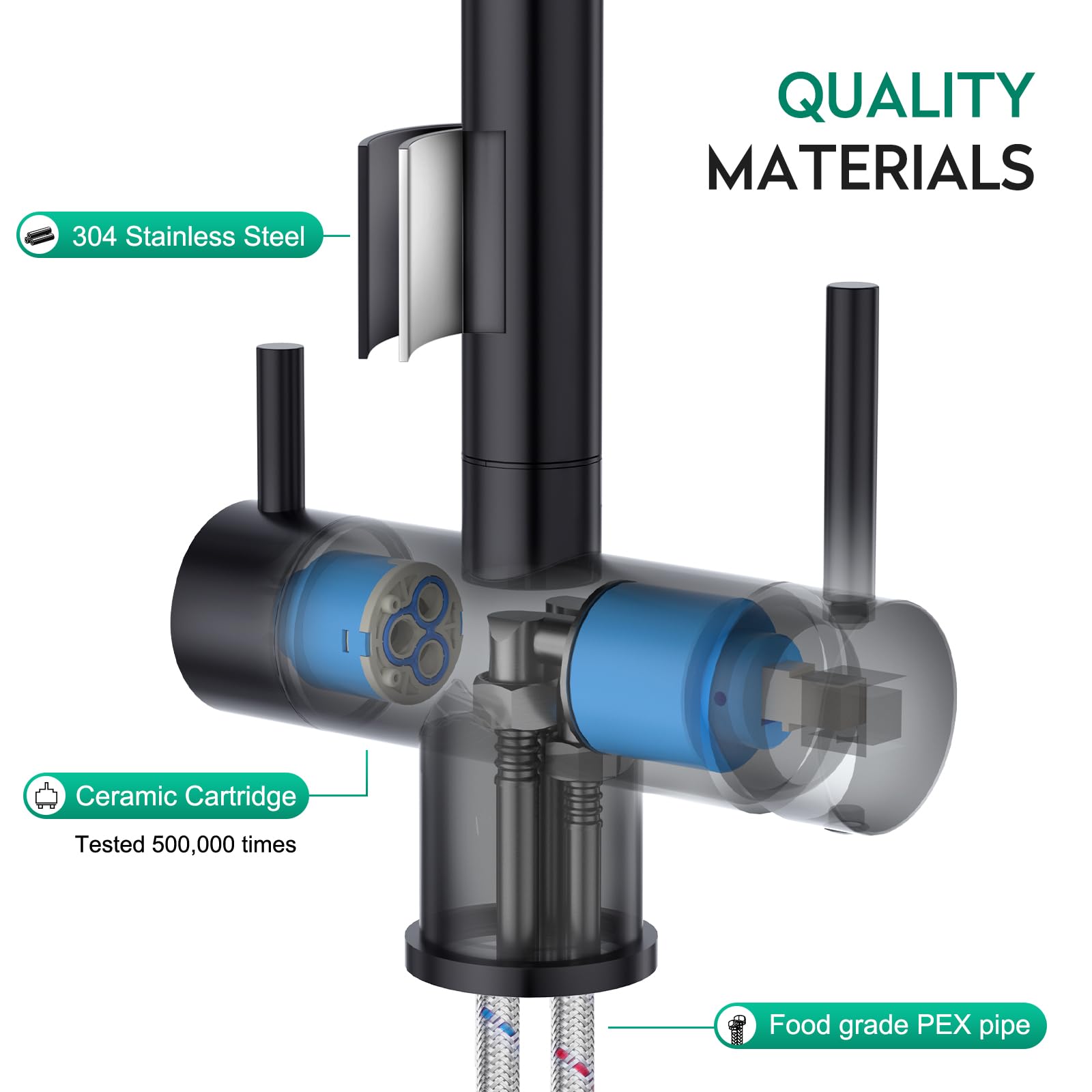 CREA 3 Wege Wasserhahn Küche mit Brause, 360° Drehbar Küchenarmatur, Drei Wege Mischbatterie, Trinkwasserhahn mit 2 Hebel, 3 in 1 Spültischarmatur, Matt Schwarz