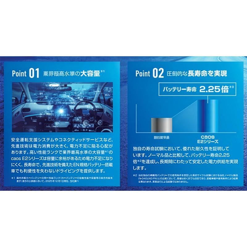 Amazon | N-360LN1/E2 Panasonic パナソニック caos カオス カー