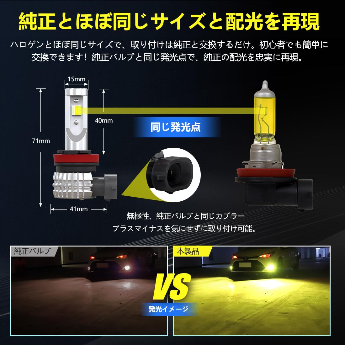 EBS Unichorus(LEDが青色へ交換されています) GROVE - 青LEDボタン — スイッチサイエンス