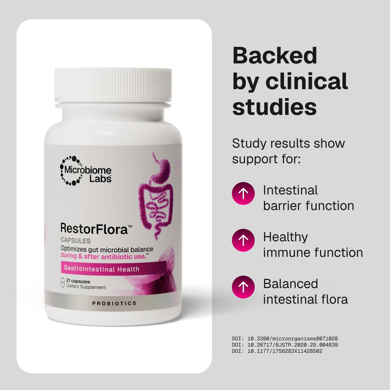 Microbiome Labs RestorFlora - Men's & Women's Probiotics for Digestive Health & Gut Reset - Spore Based Saccharomyces Boulardii Probiotics to Help Restore Microbial Balance (21 Capsules) — Amazon image 6