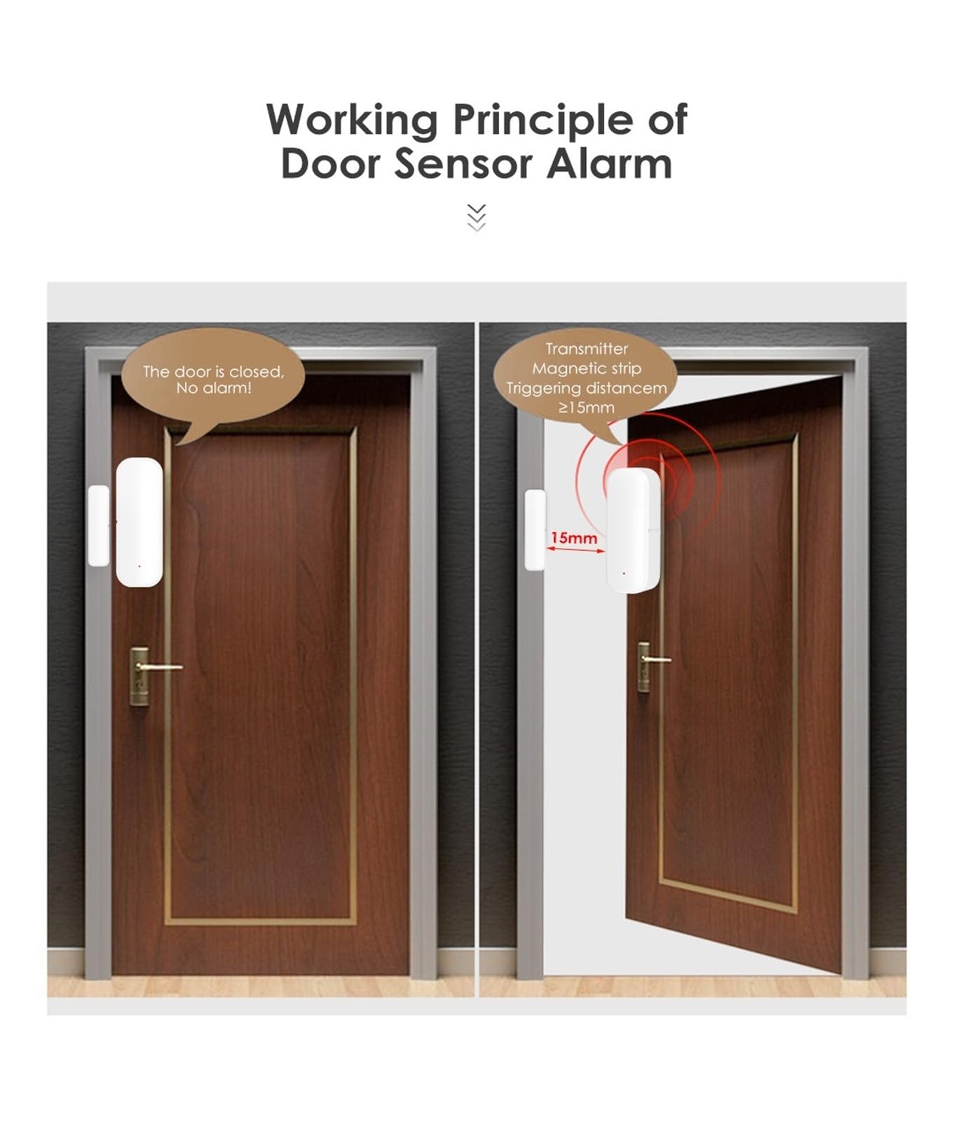 alarma inteligente Sensor de puerta seguridad for el hogar alerta independencia trabajo escena para Apartamento