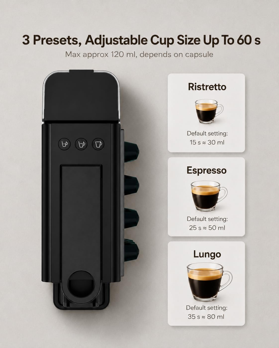 Cafetera de cápsulas compatible con Nespresso OriginalLine – Bomba de 20 bares, 3 tamaños de taza, calentamiento rápido, bandeja ajustable y soporte magnético desmontable, diseño compacto con