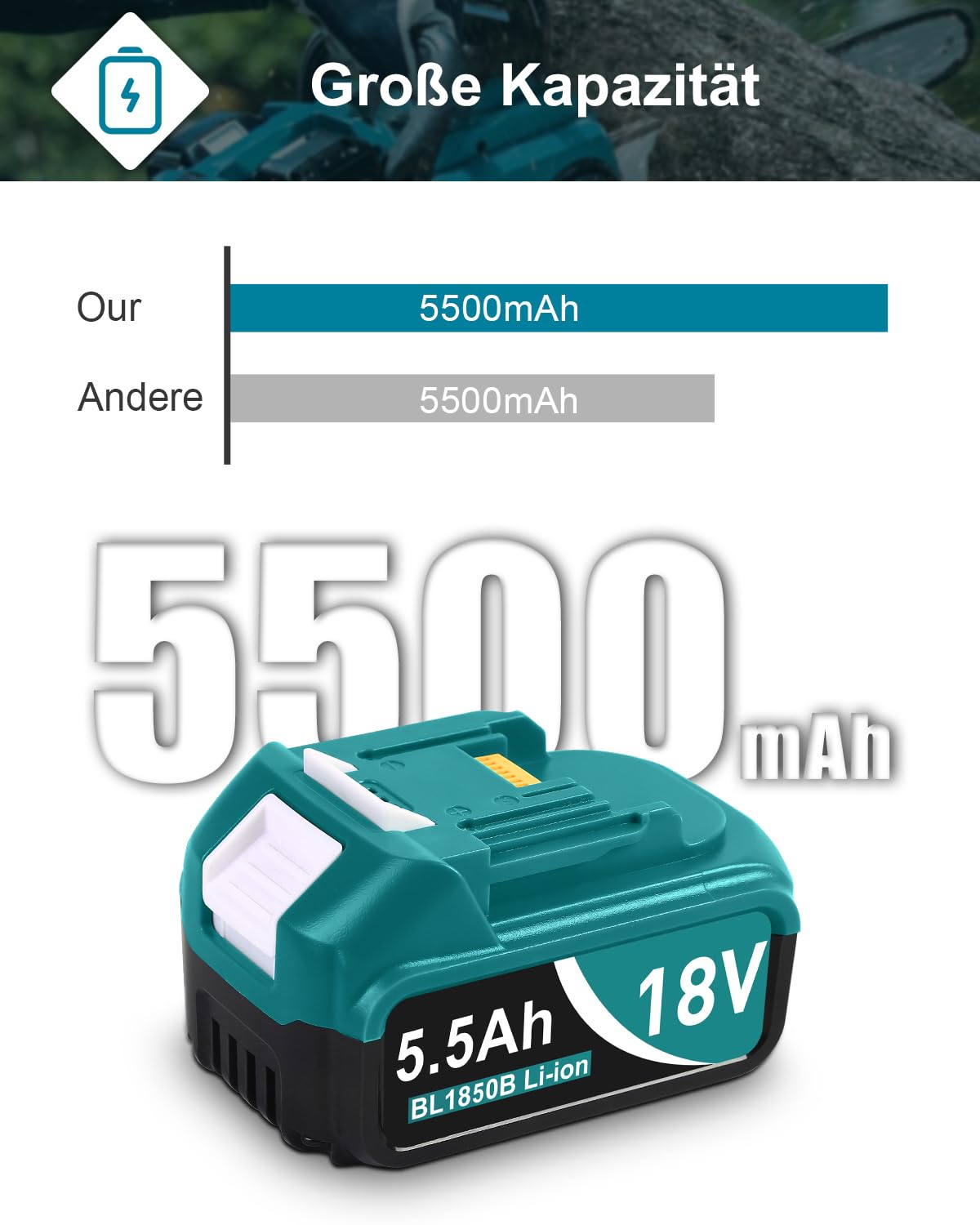 2×5500mAh 18 V Li-Ion Ersatzakku für Makita BL1855B BL1860B BL1860 BL1850B BL1850 BL1840 BL1830 BL1815 194205-3 LXT400