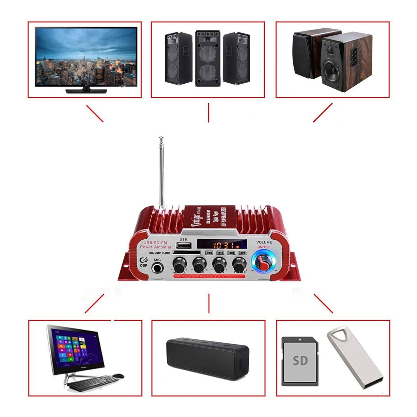 Amazon.co.jp: 車載用マルチチャネルアンプ 600W 2CHホームカー