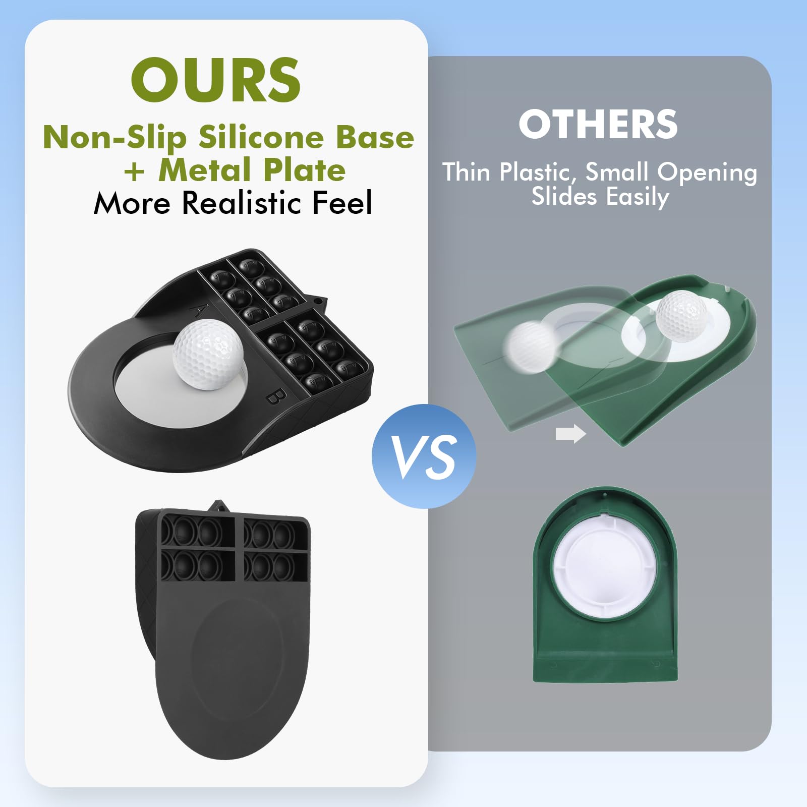 New Golf Putting Cup – Non-Slip Silicone with Pop It Design, Putting Hole for Indoor, Outdoor & Green Practice, Great Gift & Putting Training Aid (Black)