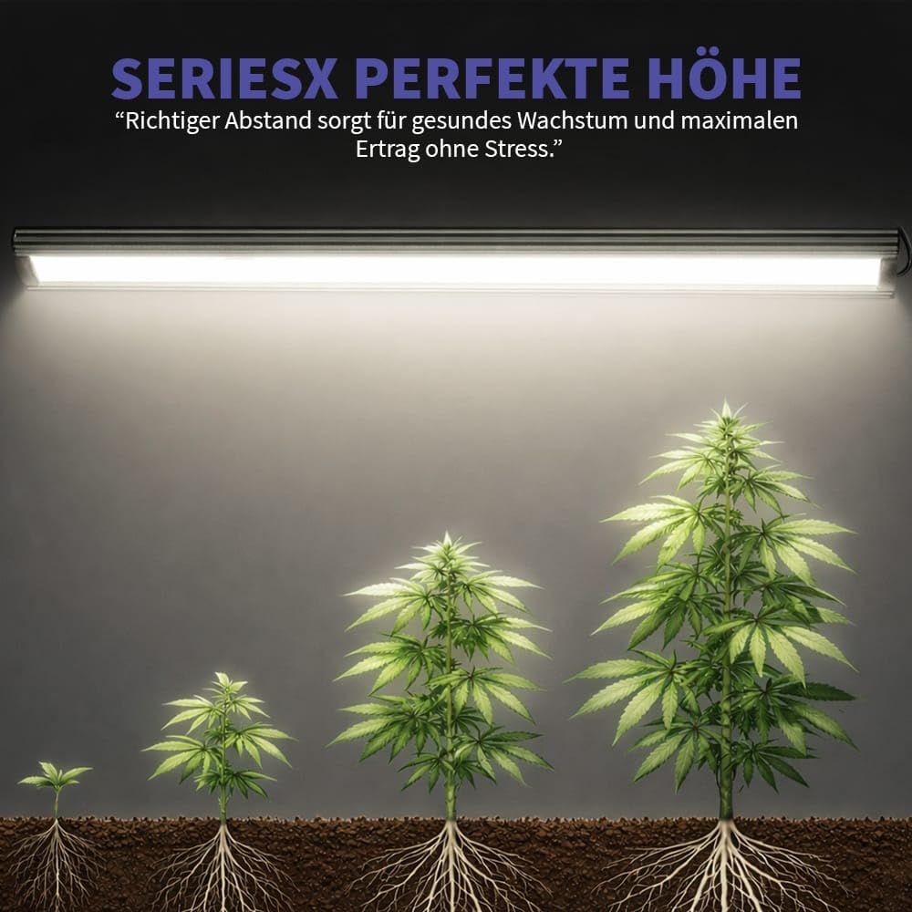 Greenception GCx-5solo PWR 200W LED Pflanzenlampe Vollspektrum mit UV & IR, dimmbare Grow Lampe für Zimmerpflanzen, Keimlinge, Wachstum & Blüte, energieeffizient