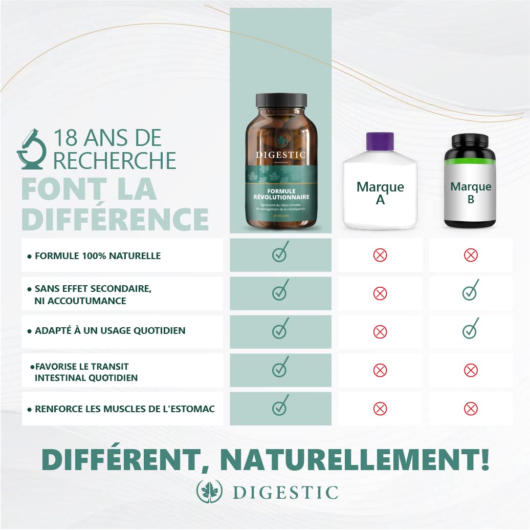 Digestic Laxatif contre la constipation 100% naturel 60 capsules Purifie le colon Soulage ballonnements