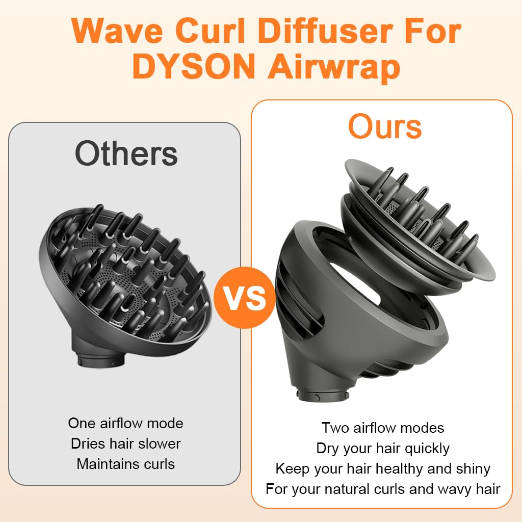 MAYCREATE® Wave Curl Diffuser for Dyson Airwrap Attachment, Dome and Diffuse Mode Diffuser Attachment for Dyson Airwrap HS01/HS05/HS08 for Enhance Curl and Control Wavy Hair - Image 5 thumbnail