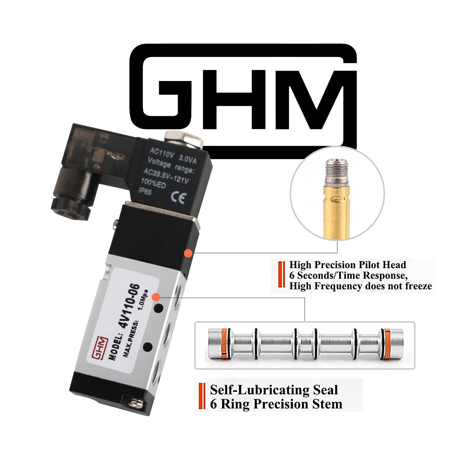 GHM Pneumatyczny zawór elektromagnetyczny, 1/8 cala NPT, AC110 V, 5-drożna 2-pozycyjna, pojedyncza cewka, pilot zdalnego sterowania, elektryczny zawór elektromagnetyczny, 4V110-06