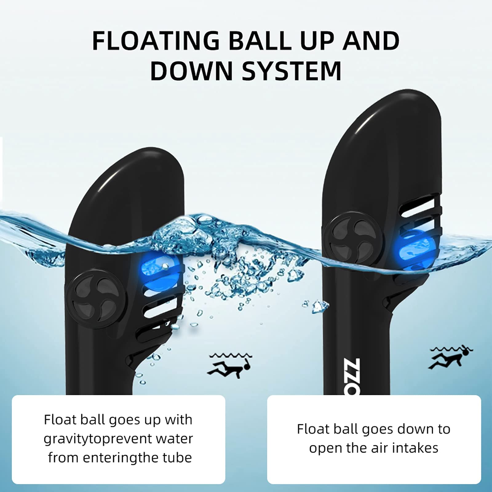 Maschera per Immersioni subacquee 180 ° Anti-Appannamento Anti-Perdita con Tubo Pieghevole e Supporto per Fotocamera per Adulti e Bambini Giovani per Snorkeling a Secco, Nuoto,L,L/XL
