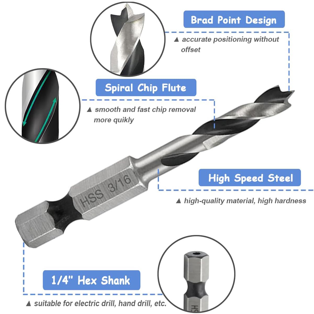 Wolfride 6PCS Brad Point Drill Bits 1/4-Inch Hex Shank