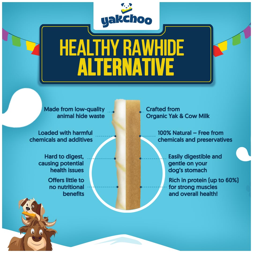 Yakchoo Premium Himalayan Yak Chews for Dogs 140g(Medium - 2 Chews), 70 g (Pack of 2) - Image 4