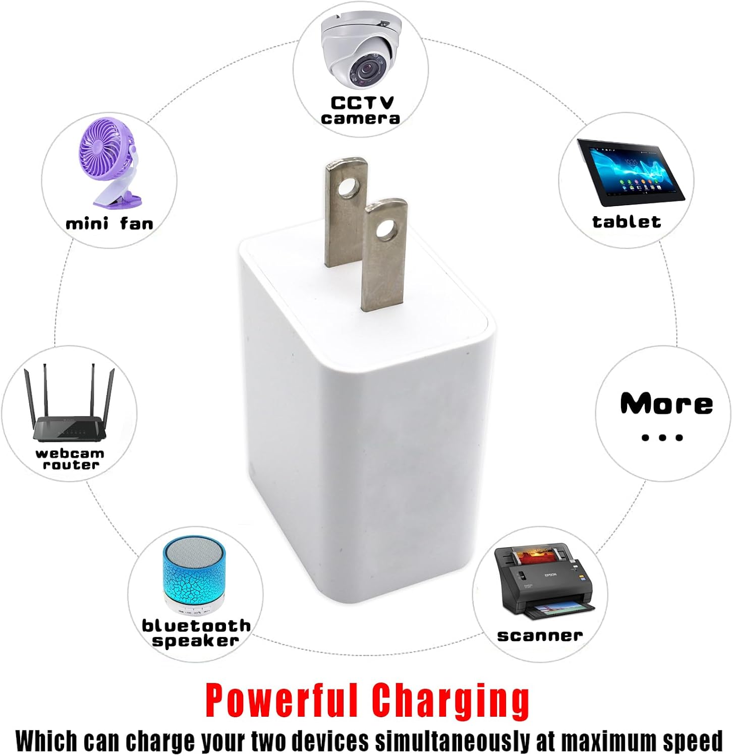 5V USB Power Block Replacement for New Philips Sonicare 4100, Nicwell, Waterpik, Oralfree, COSLUS, 7AM2M Electric Toothbrush, Bitvae Wall Charging Blocks Dual Port Adapter