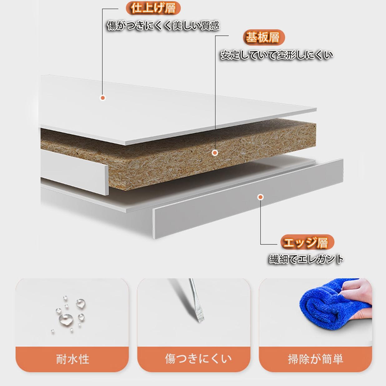 ウルトラマン装填トリプルサウンド ウルトラマンガイア