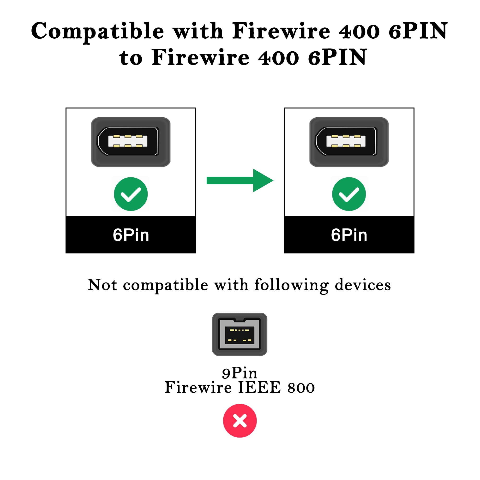 MEIRIYFA FireWire IEEE 1394A 400 - Cavo a 6 pin, 1,8 m, nero, da maschio a maschio, compatibile con PC, Mac, scanner, stampante, fotocamera digitale