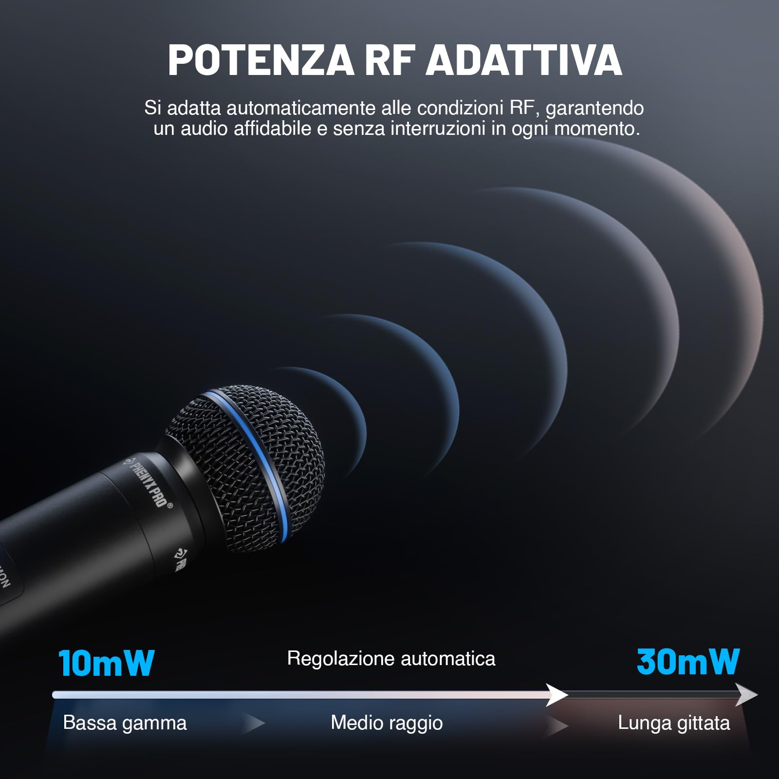 Phenyx Pro Sistema Microfono Wireless UHF Talkback 2 Canali PTI-2-2H | Auto Scan & Sync, potenza RF adattiva, 2 × 100 frequenze, portata 328 ft, microfoni dinamici a mano