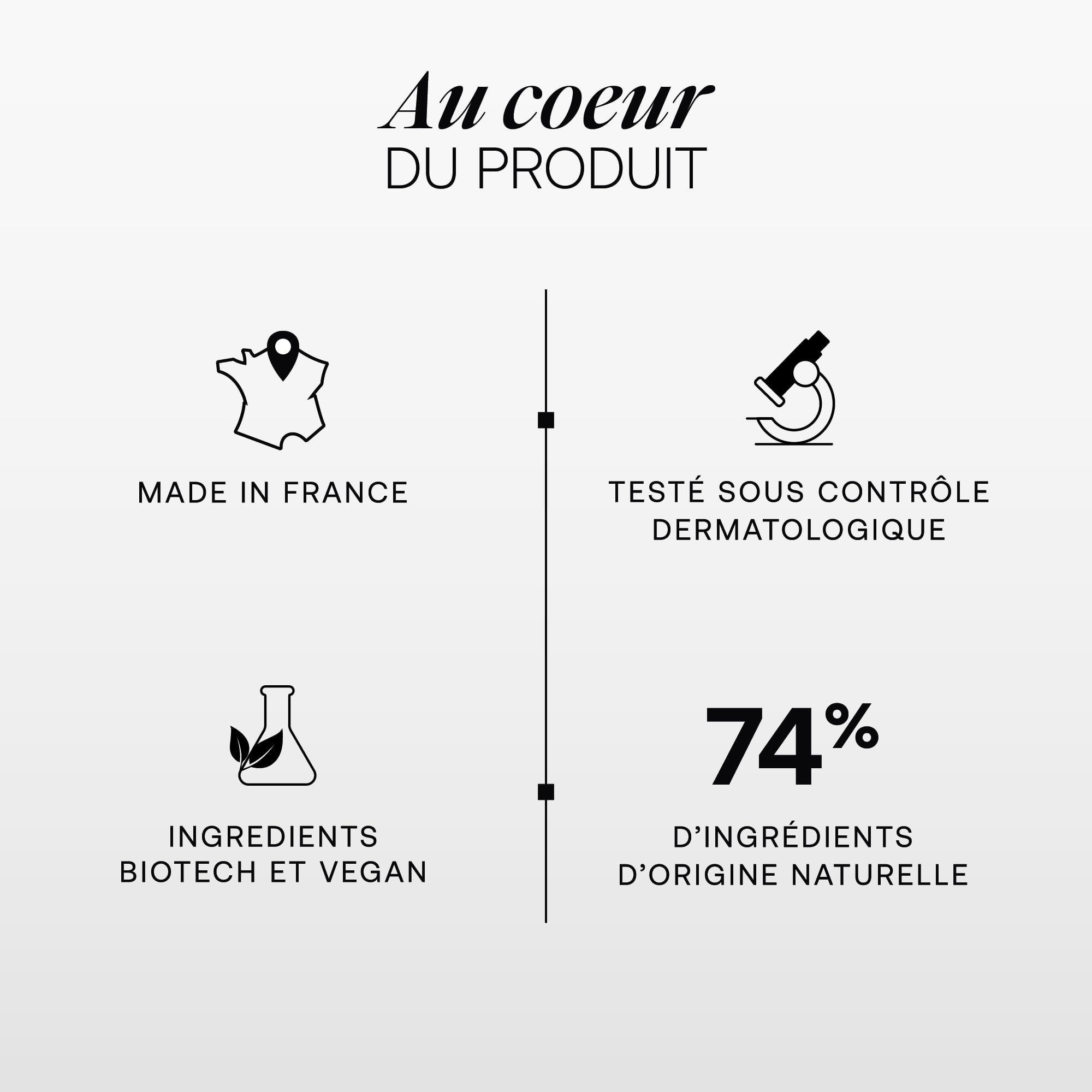 Rexaline X-treme Corrector - Soin Expert Yeux Anti-Âge - Crème contour des yeux anti ride - Anti cerne homme et femme - Anti poches yeux - Patte d'oie - Duo Acide Hyaluronique - Cruelty free - 15ml